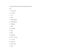 ★医疗质量安全管理与持续改进实施方案★