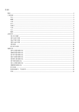 ★武林立志传龙吟剑技能树+介绍+出处bycsb01421