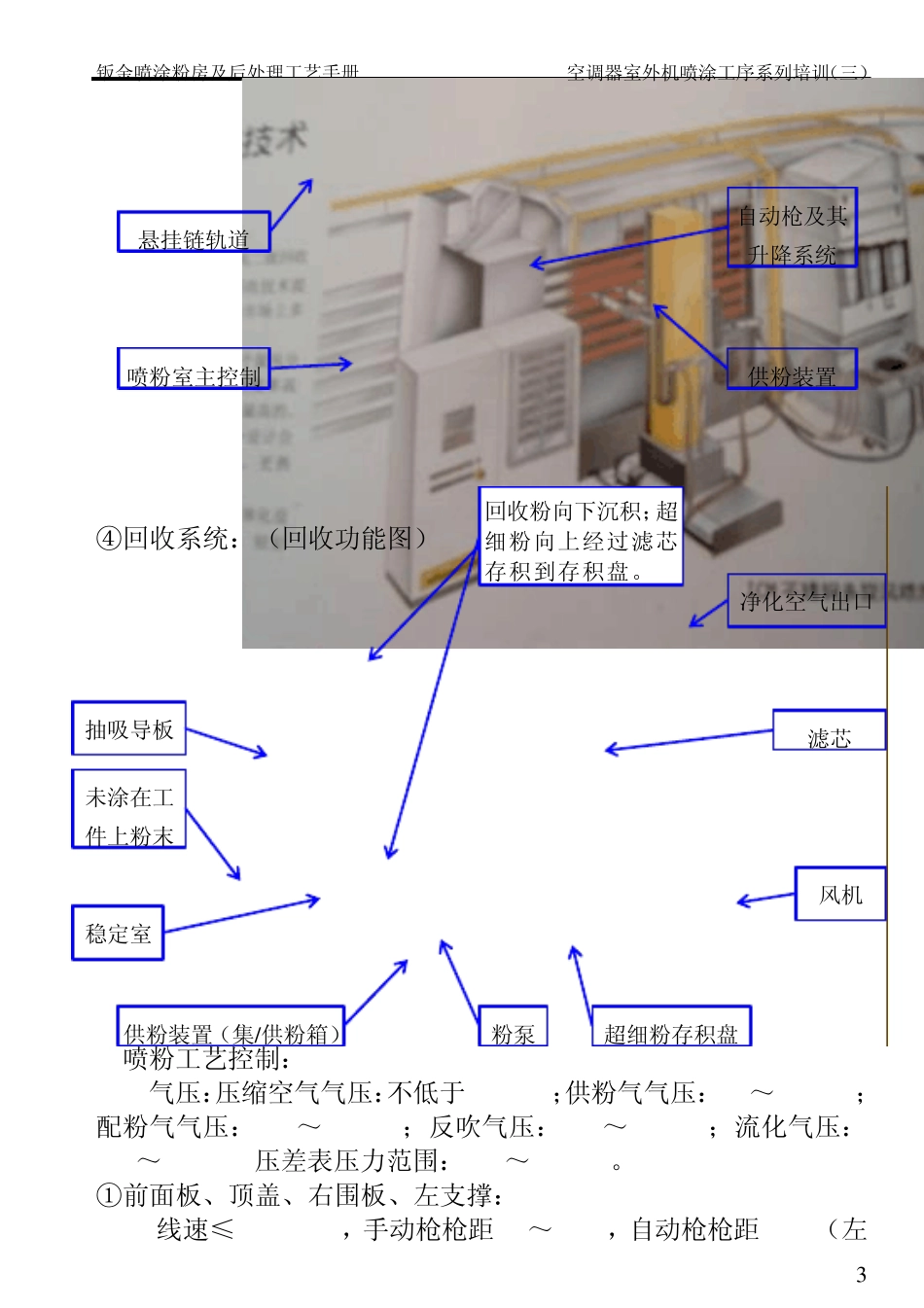 ★钣金喷涂粉房及后处理工艺手册★_第3页
