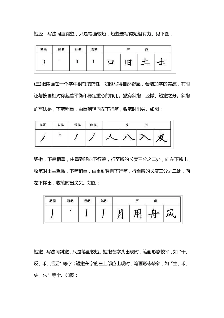 ☆小学生学习硬笔书法入门篇(家长收藏)_第2页