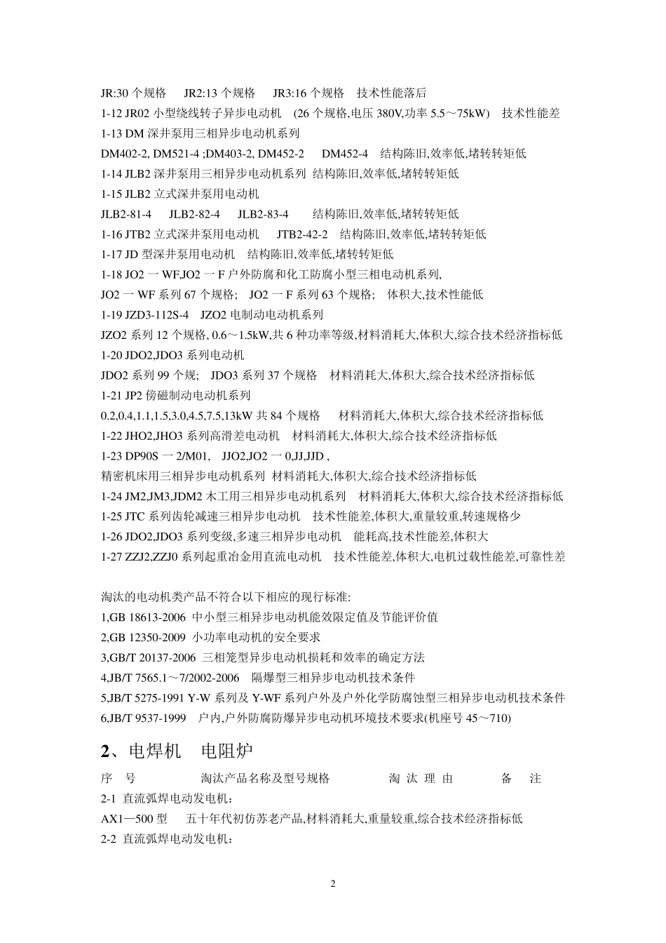 《(第一批)高耗能落后机电设备(产品)淘汰目录》_第2页