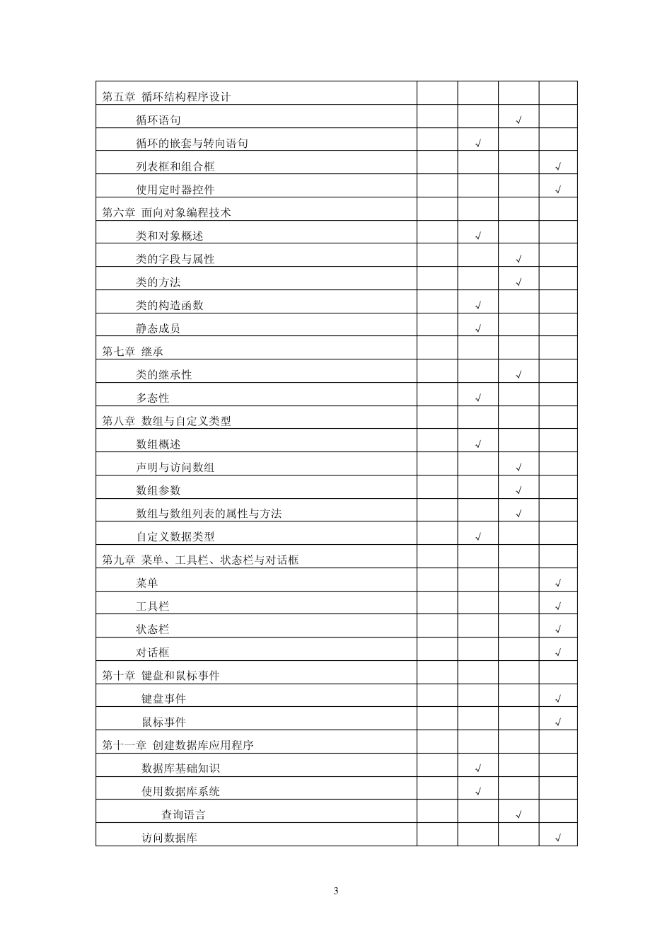 《.NET程序设计》教学大纲_第3页