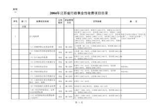 《2004年江苏省行政事业性收费项目目录》