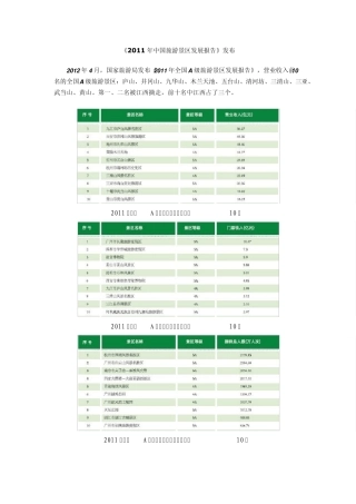 《2011年中国旅游景区发展报告》发布