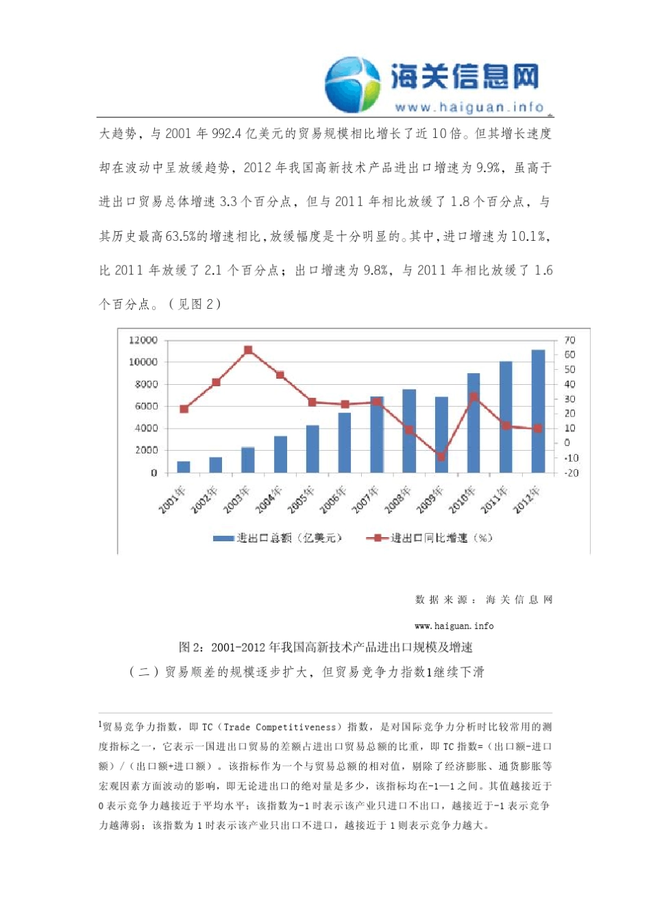 《2012年我国高新技术产品进出口贸易的“变”与“不变”》_第2页