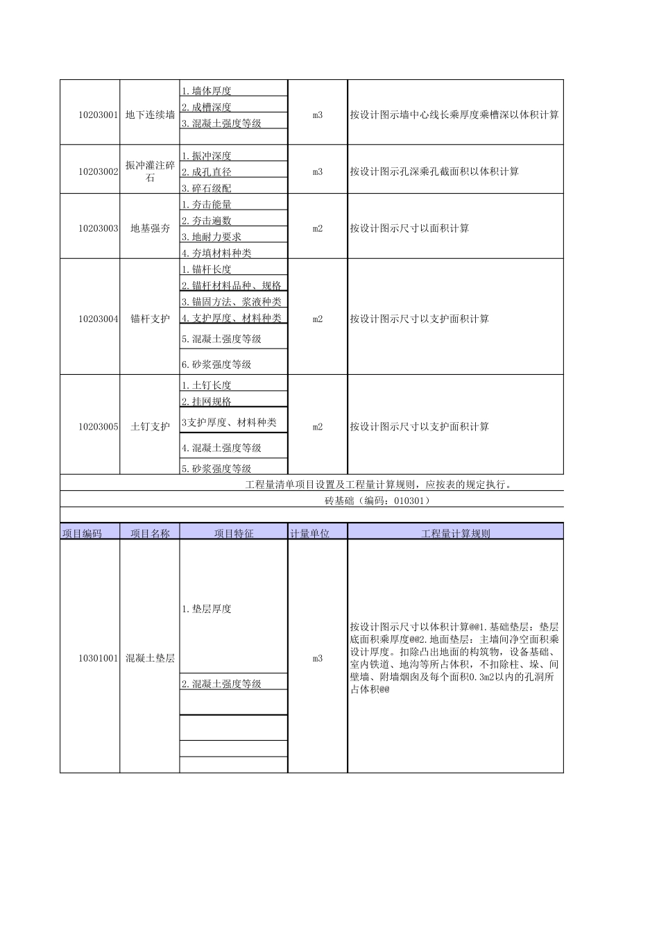 《2013版建设工程工程量清单计量规范》_第3页
