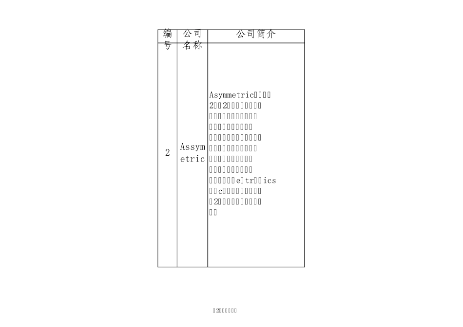《2014以色列生命科学技术洽谈会以方公司介绍》_第2页
