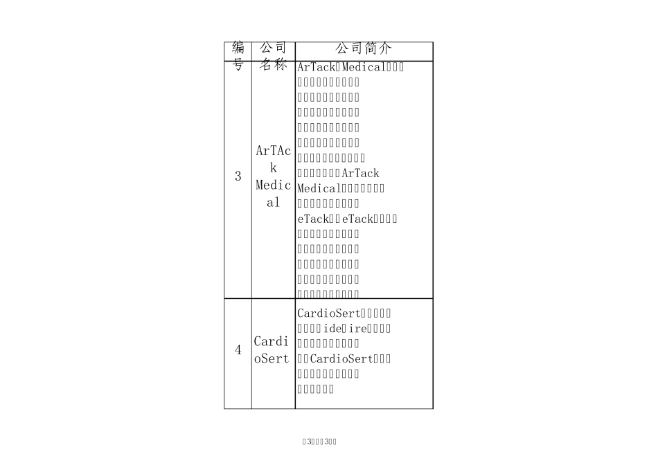 《2014以色列生命科学技术洽谈会以方公司介绍》_第3页