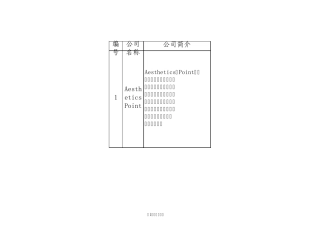 《2014以色列生命科学技术洽谈会以方公司介绍》
