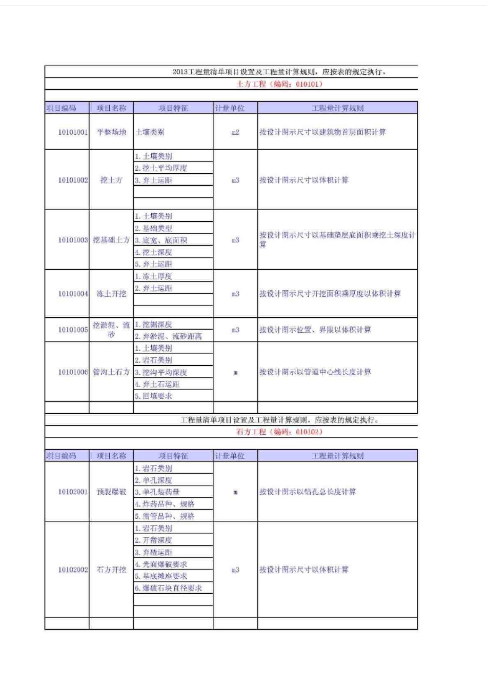《2013版建设工程工程量清单计量规范》_图文_第1页