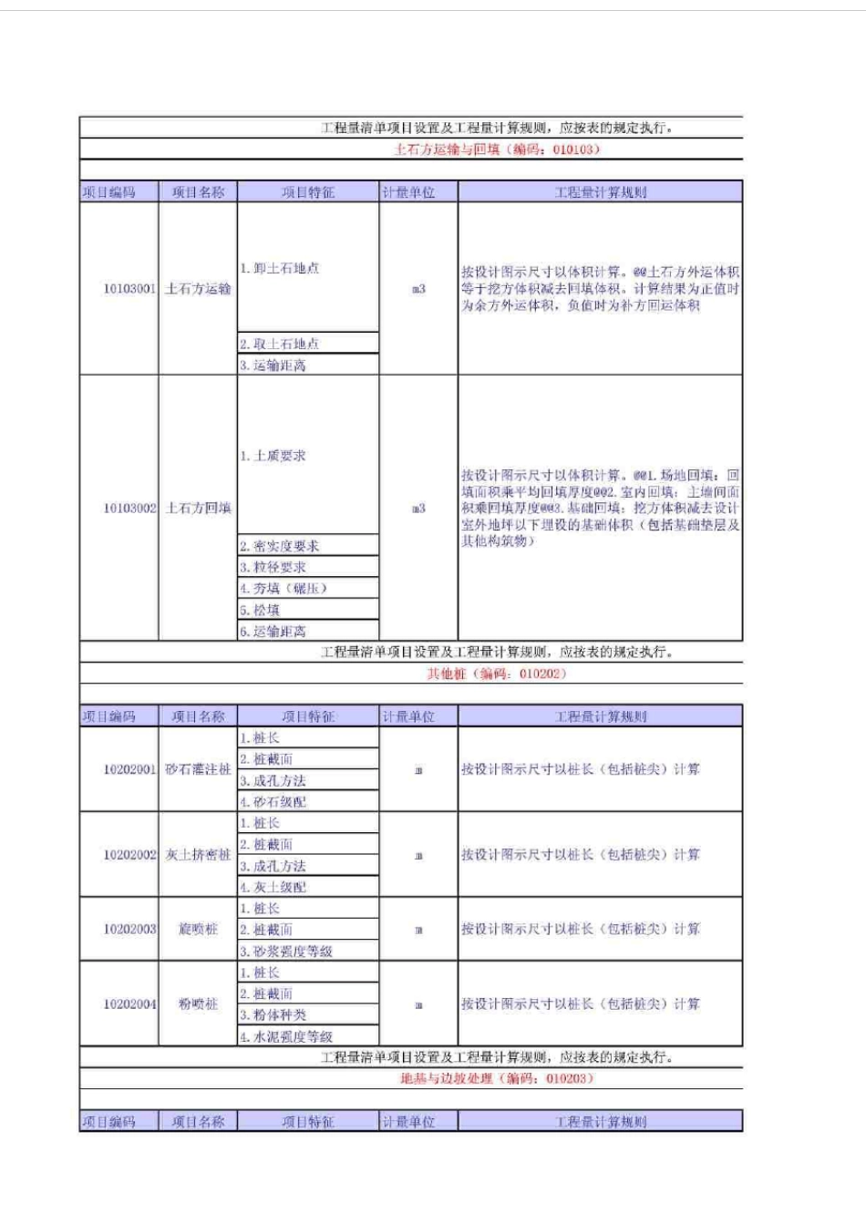 《2013版建设工程工程量清单计量规范》_图文_第2页