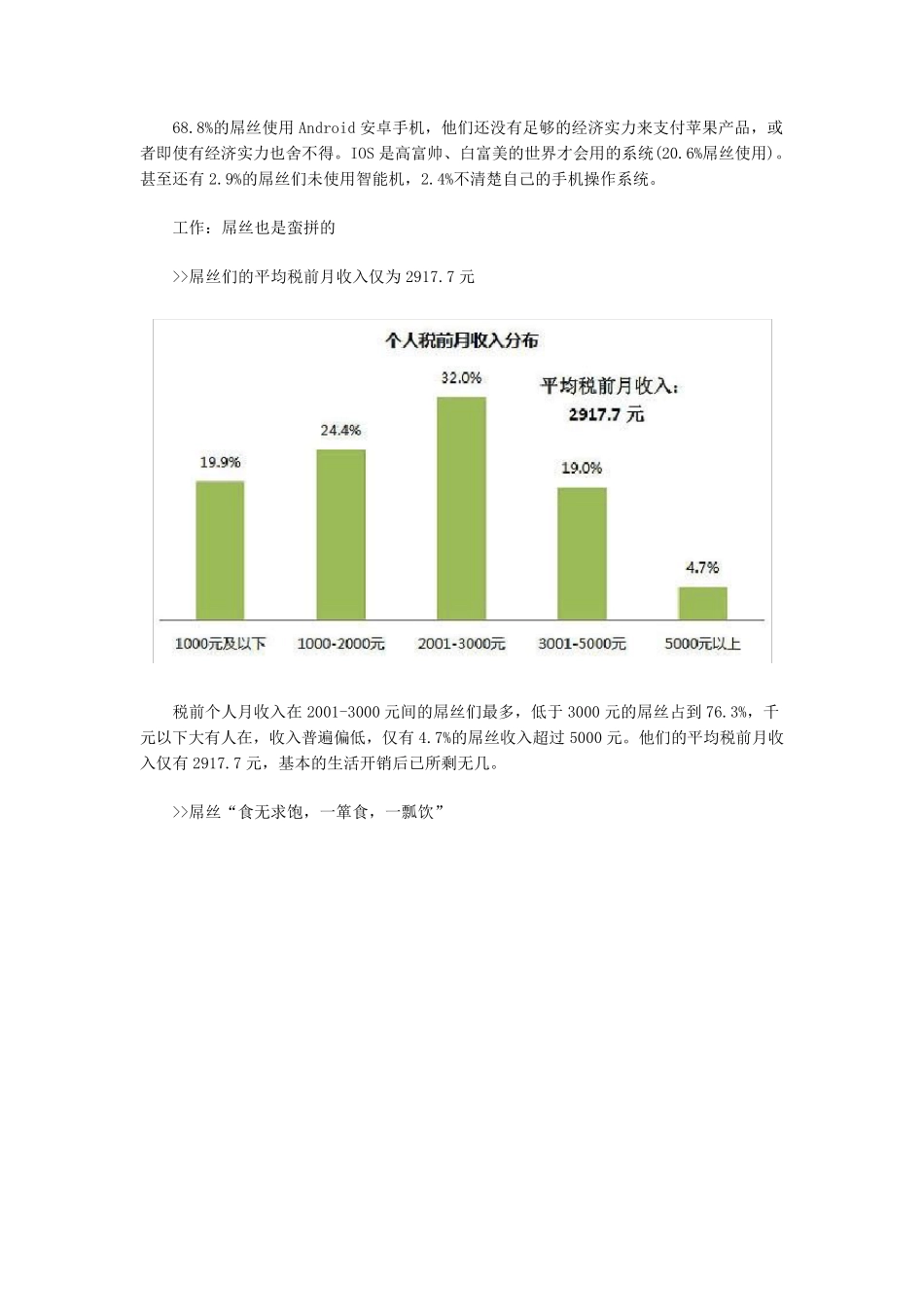 《2014屌丝生存现状报告》_第2页