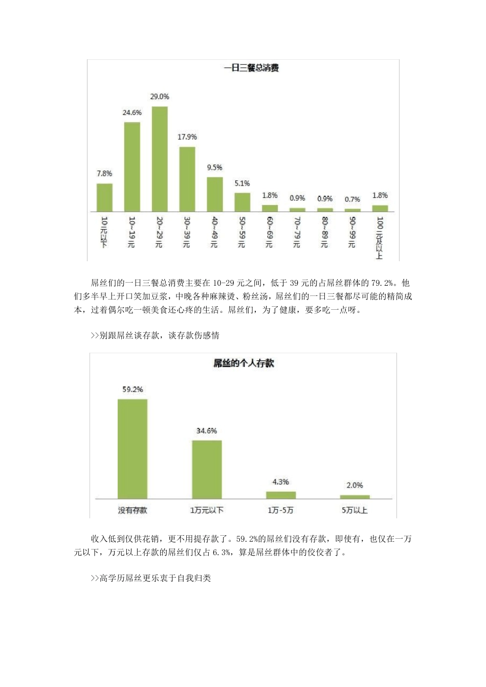 《2014屌丝生存现状报告》_第3页