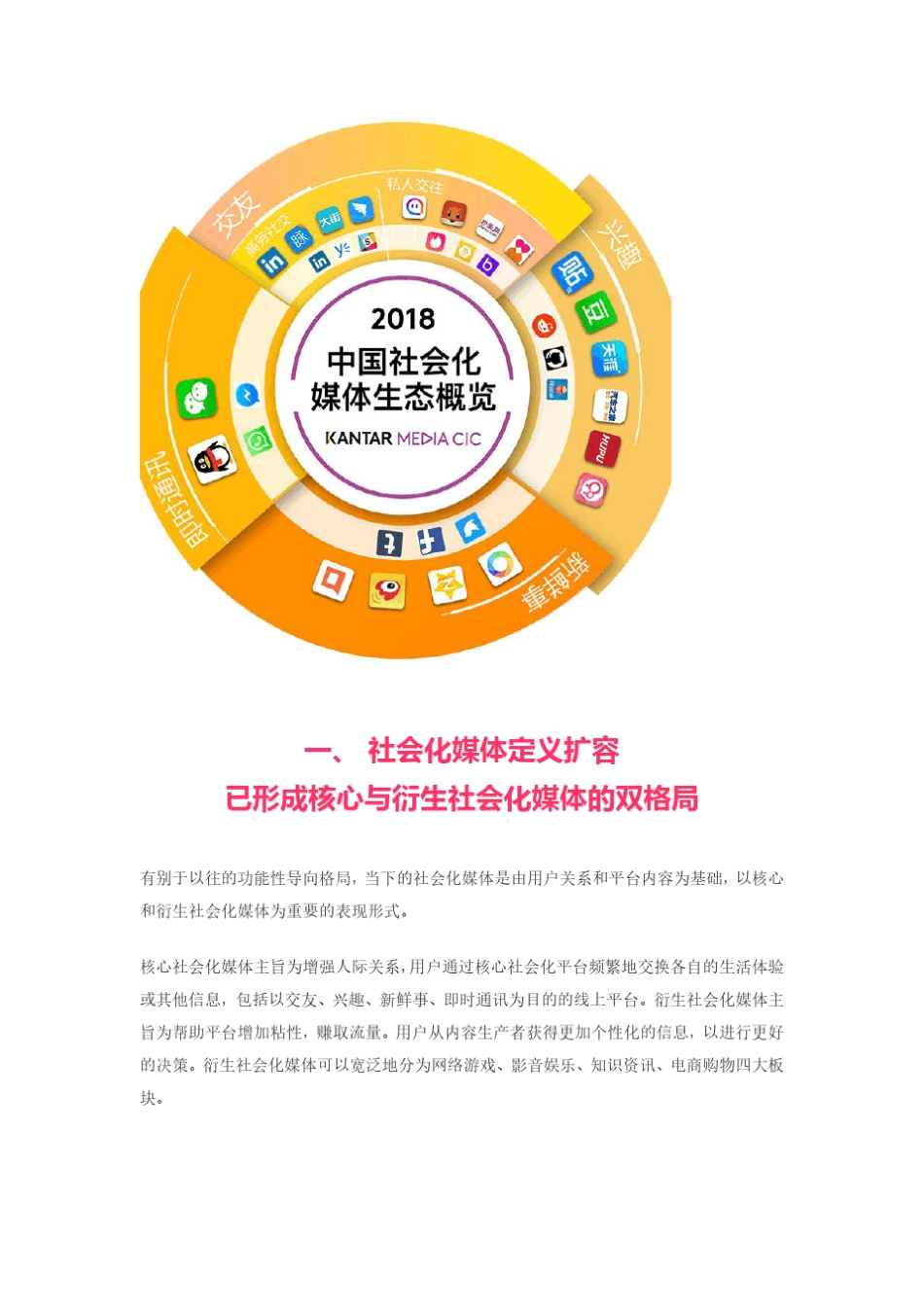 《2018年中国社会化媒体生态概览白皮书》_第2页