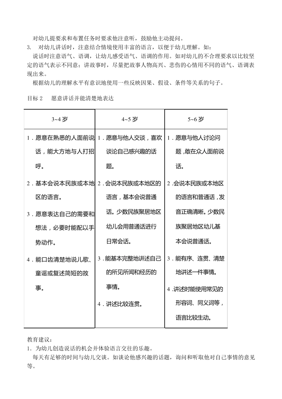 《36岁儿童学习与发展指南》语言领域_第2页