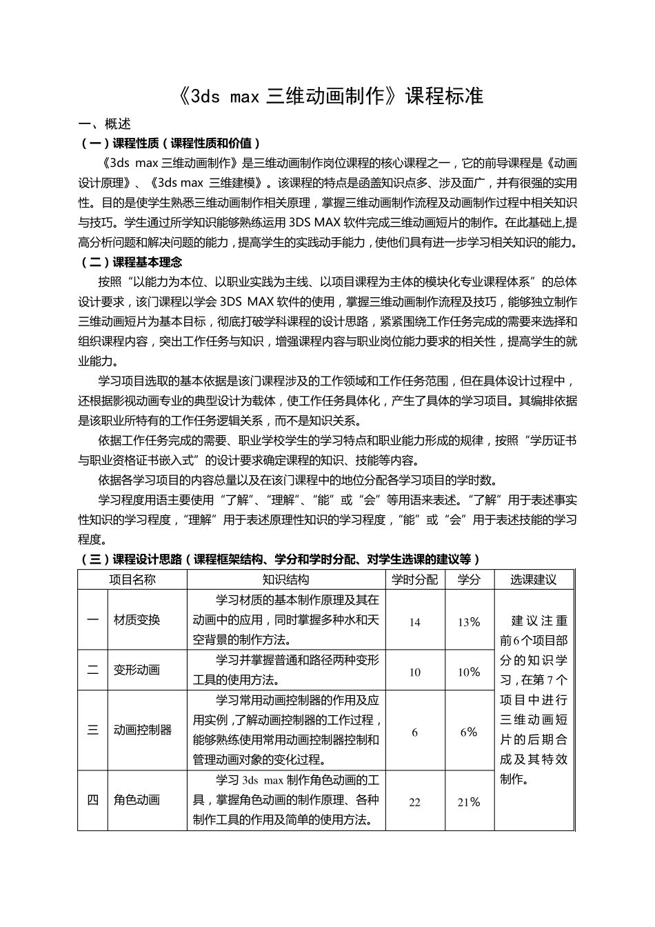 《3dsmax三维动画制作》课程标准_第1页