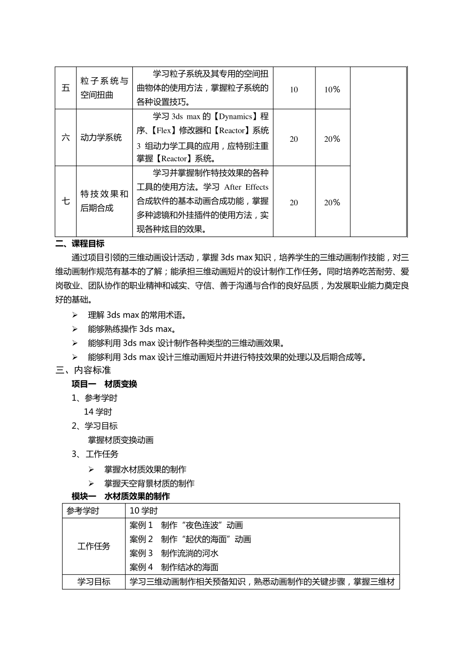 《3dsmax三维动画制作》课程标准_第2页