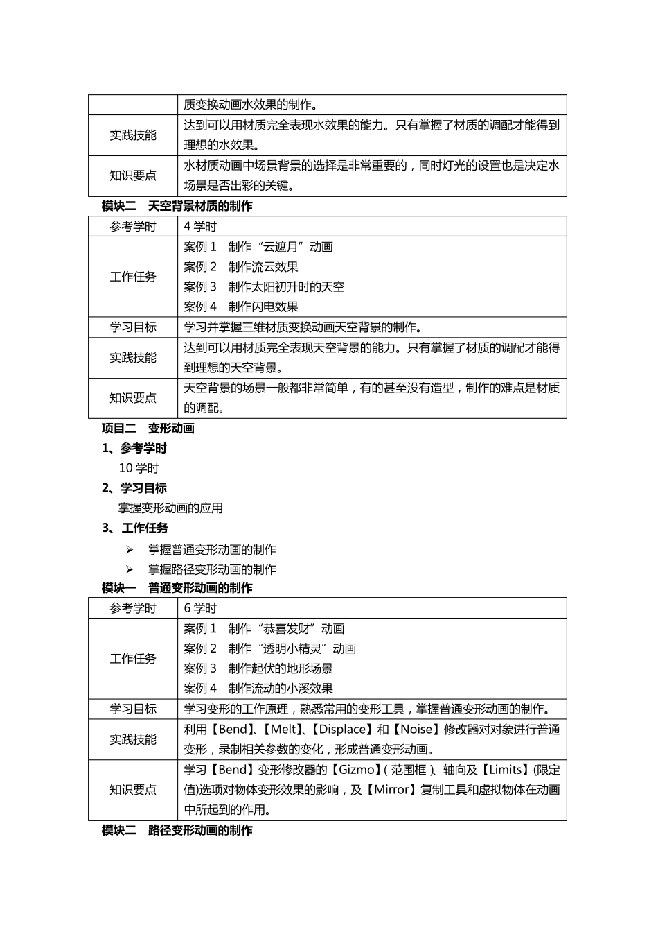《3dsmax三维动画制作》课程标准_第3页
