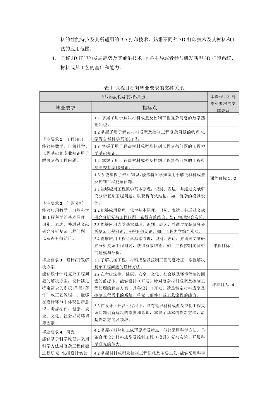 《3D打印技术及应用》课程大纲_第2页