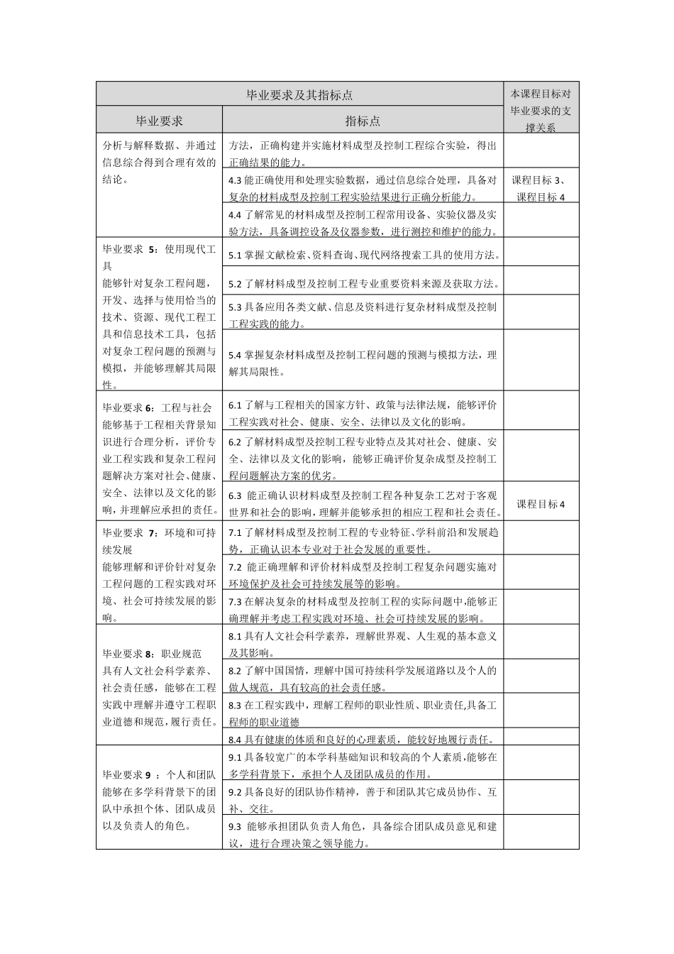 《3D打印技术及应用》课程大纲_第3页
