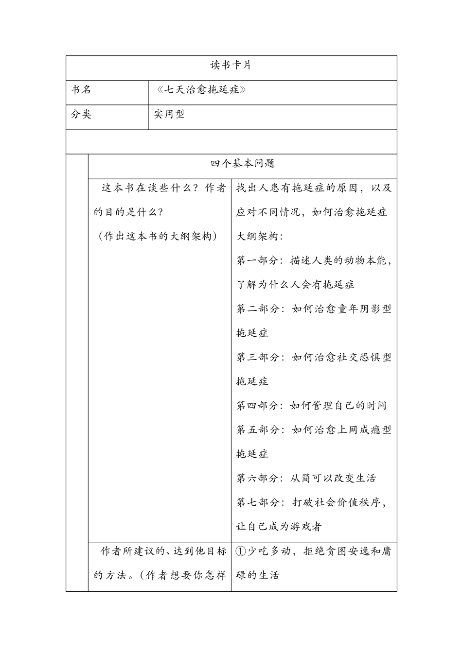 《7天治愈拖延症》读书笔记_第1页