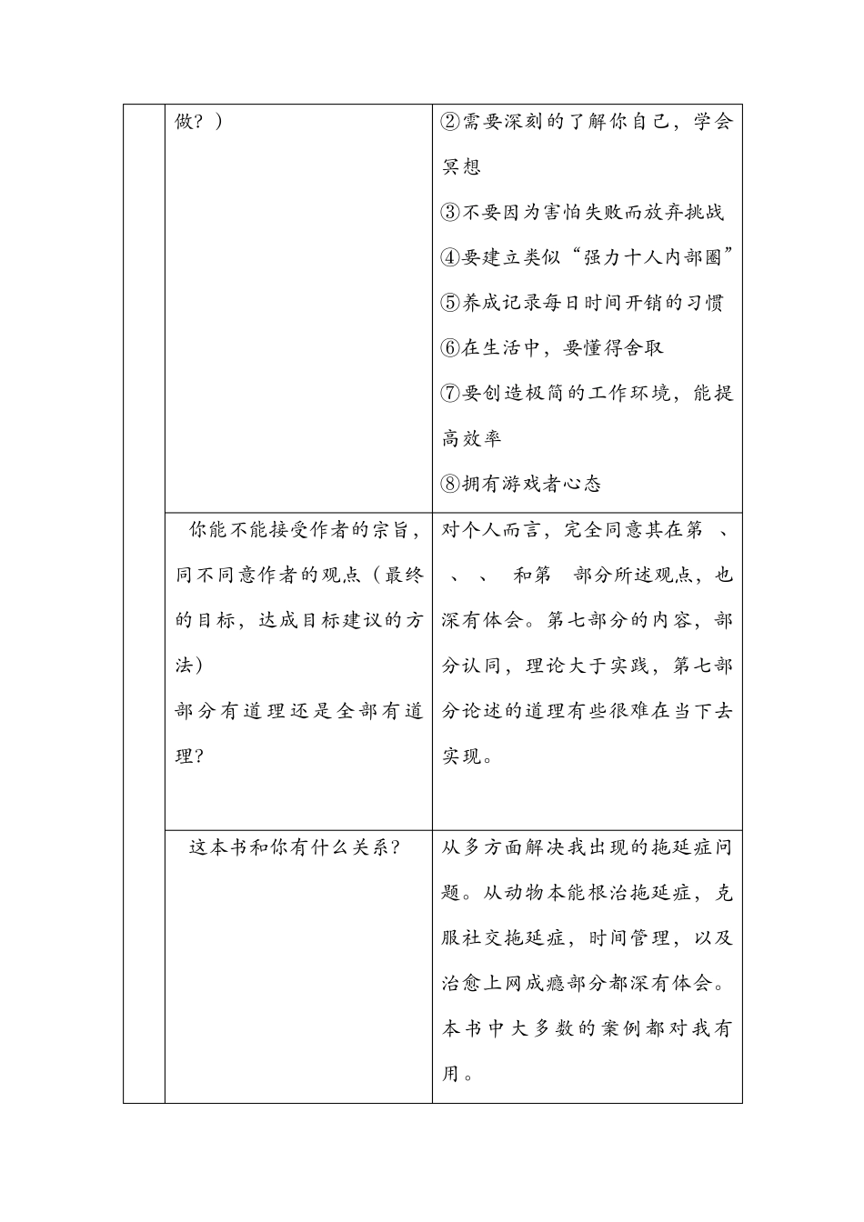 《7天治愈拖延症》读书笔记_第2页