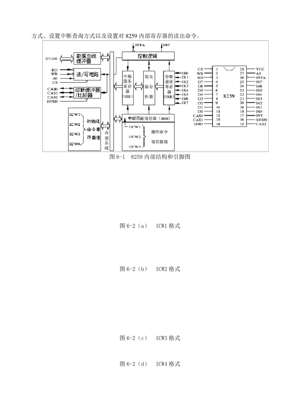 《8259中断控制器实验》的实验报告_第2页