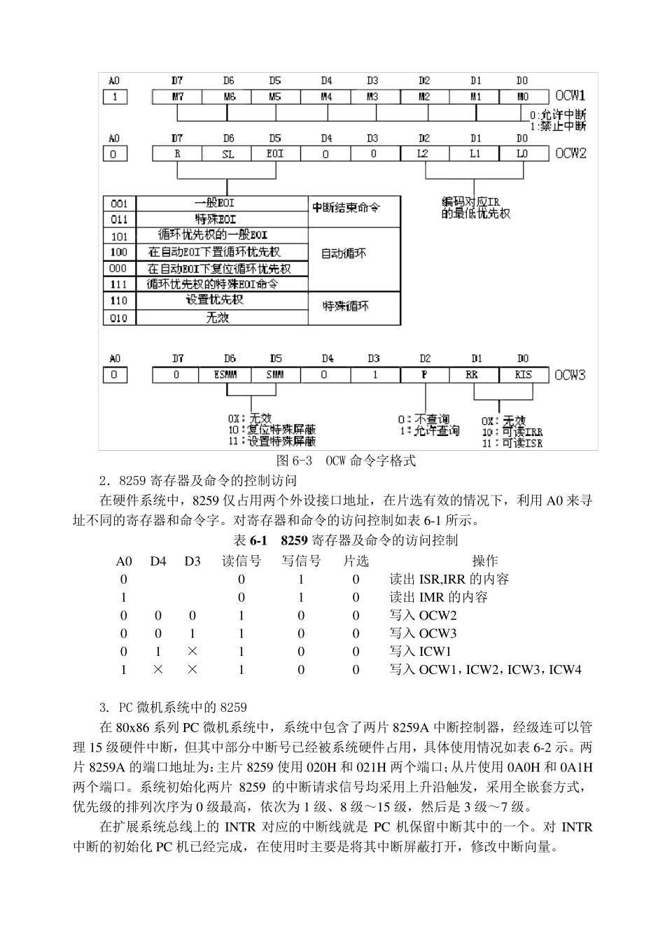 《8259中断控制器实验》的实验报告_第3页
