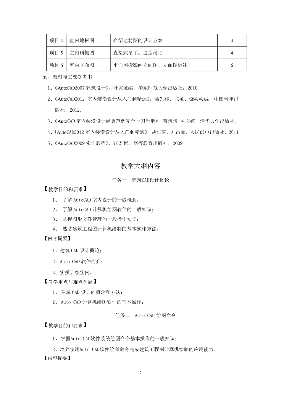 《AutoCAD室内设计》课程教学大纲_第2页