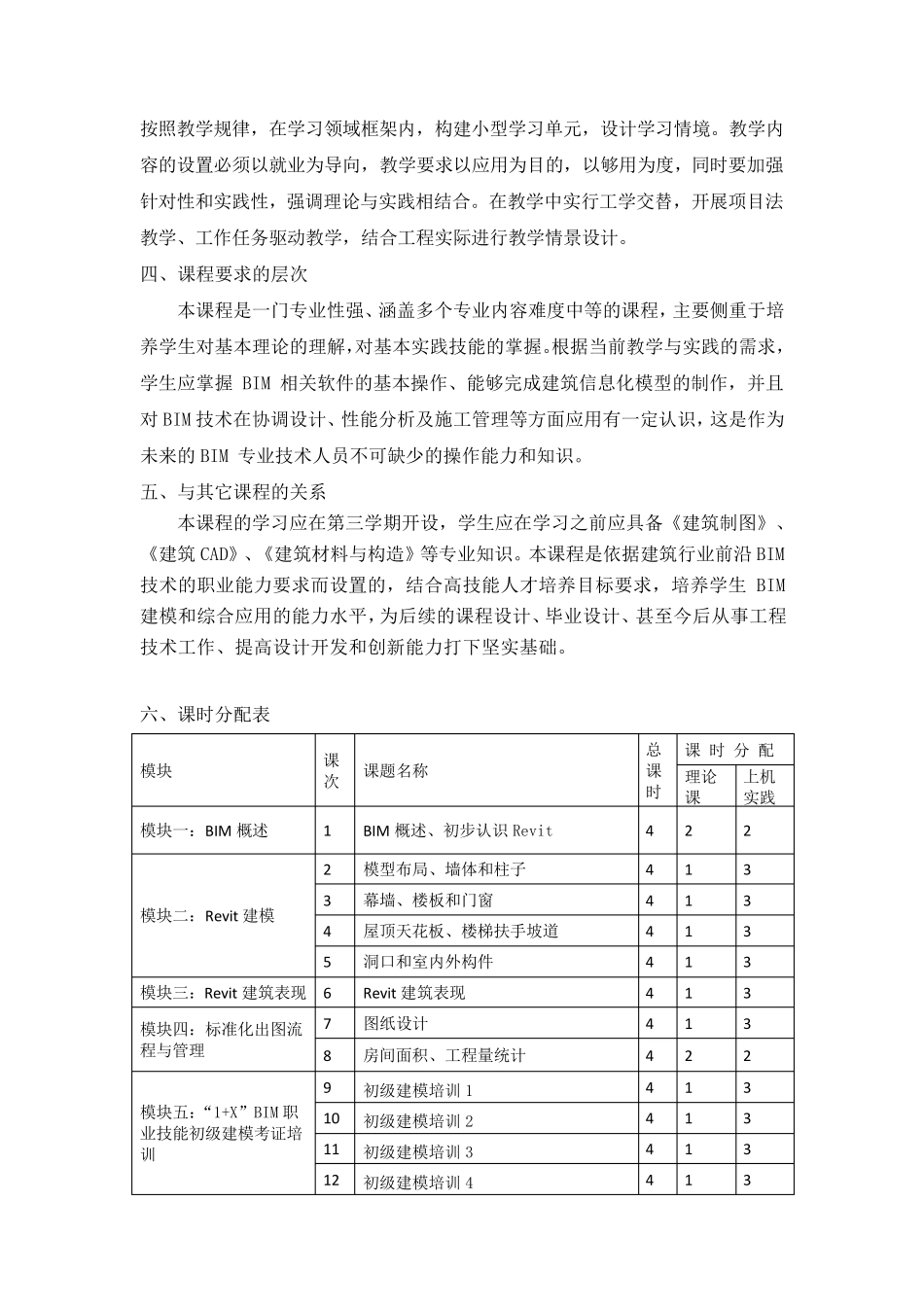 《BIM技术应用》教学大纲_第2页