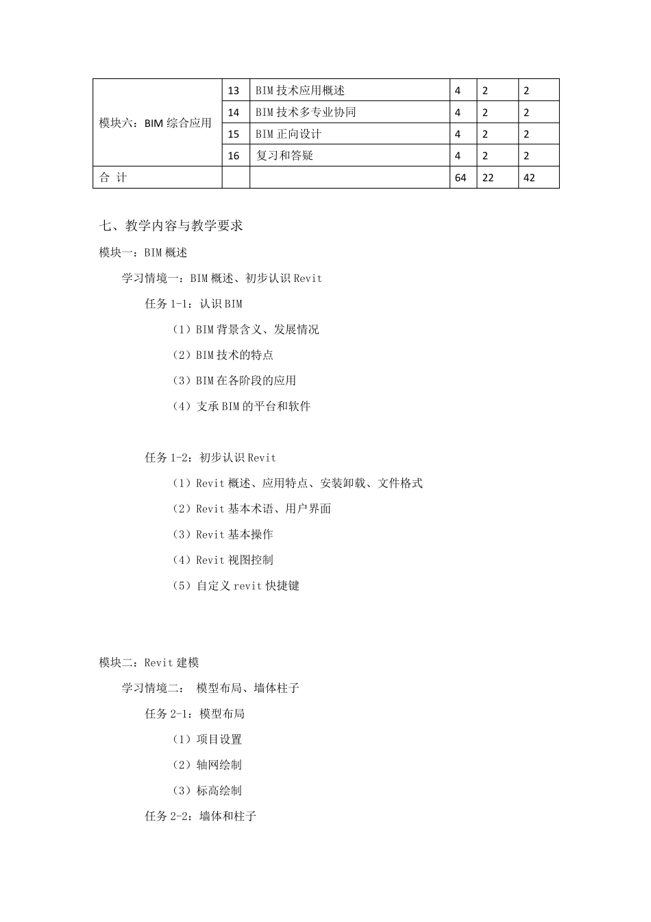 《BIM技术应用》教学大纲_第3页