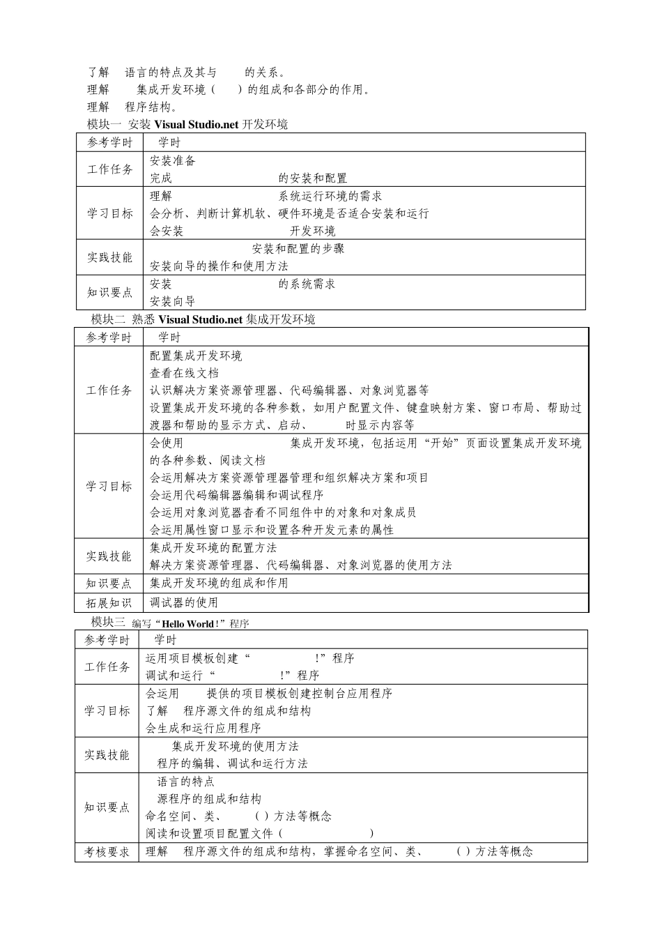 《C程序设计语言》课程标准_第2页