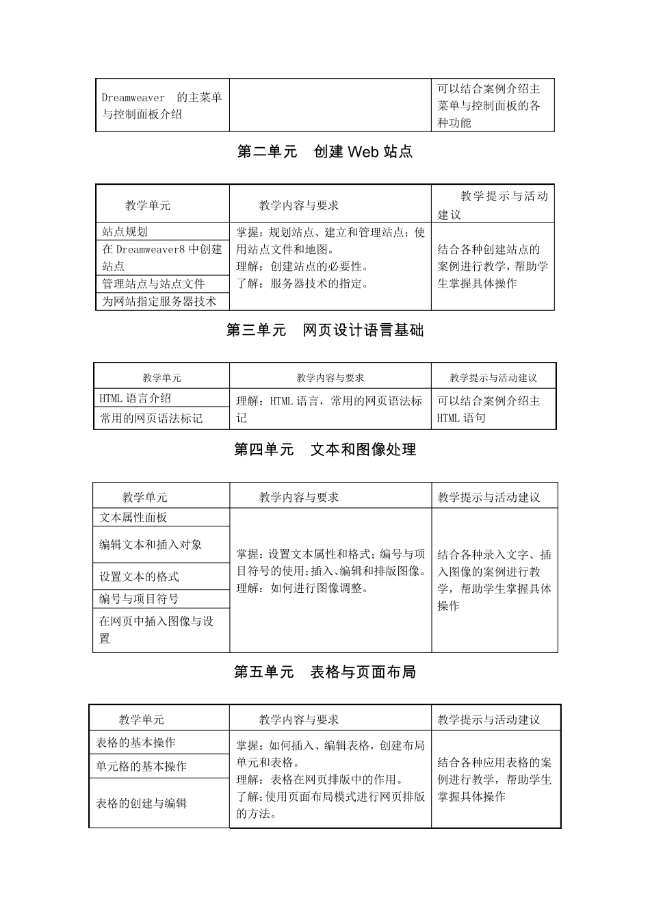 《Dreamweaver网页设计与制作》课程标准_第3页