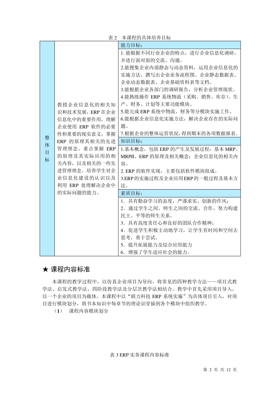 《ERP实务》课程标准_第2页