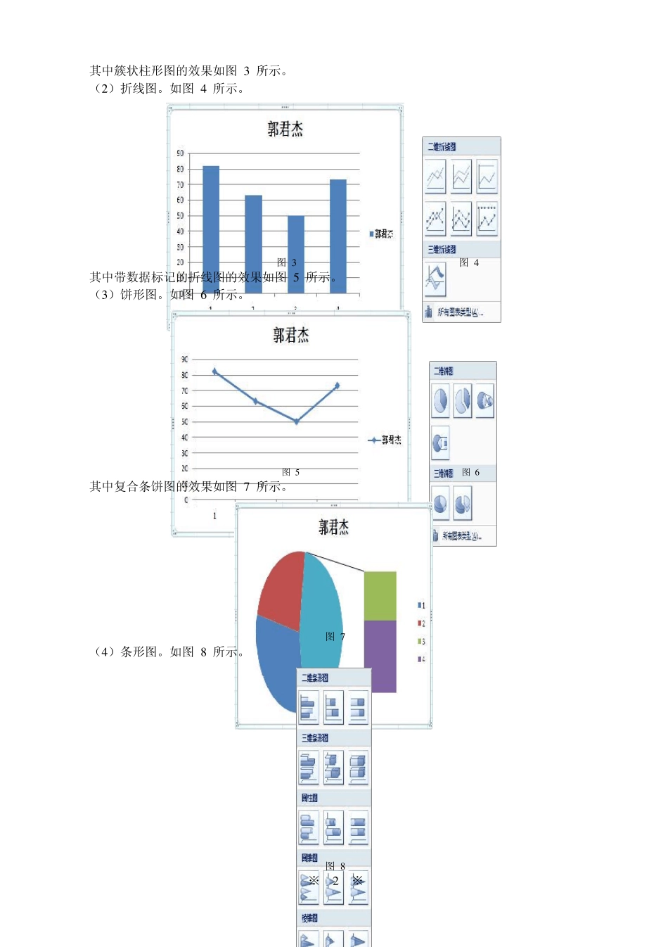 《Excel2007图表制作入门与提高》_第2页