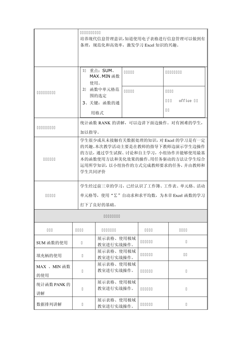 《Excel简单函数的应用》教学设计_第2页