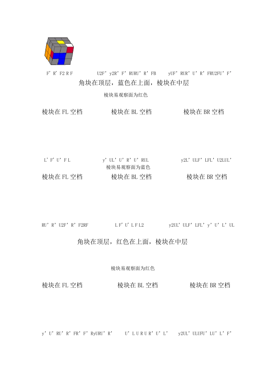 《F2L非标之标大全》——扫地僧整理晨儿_第2页