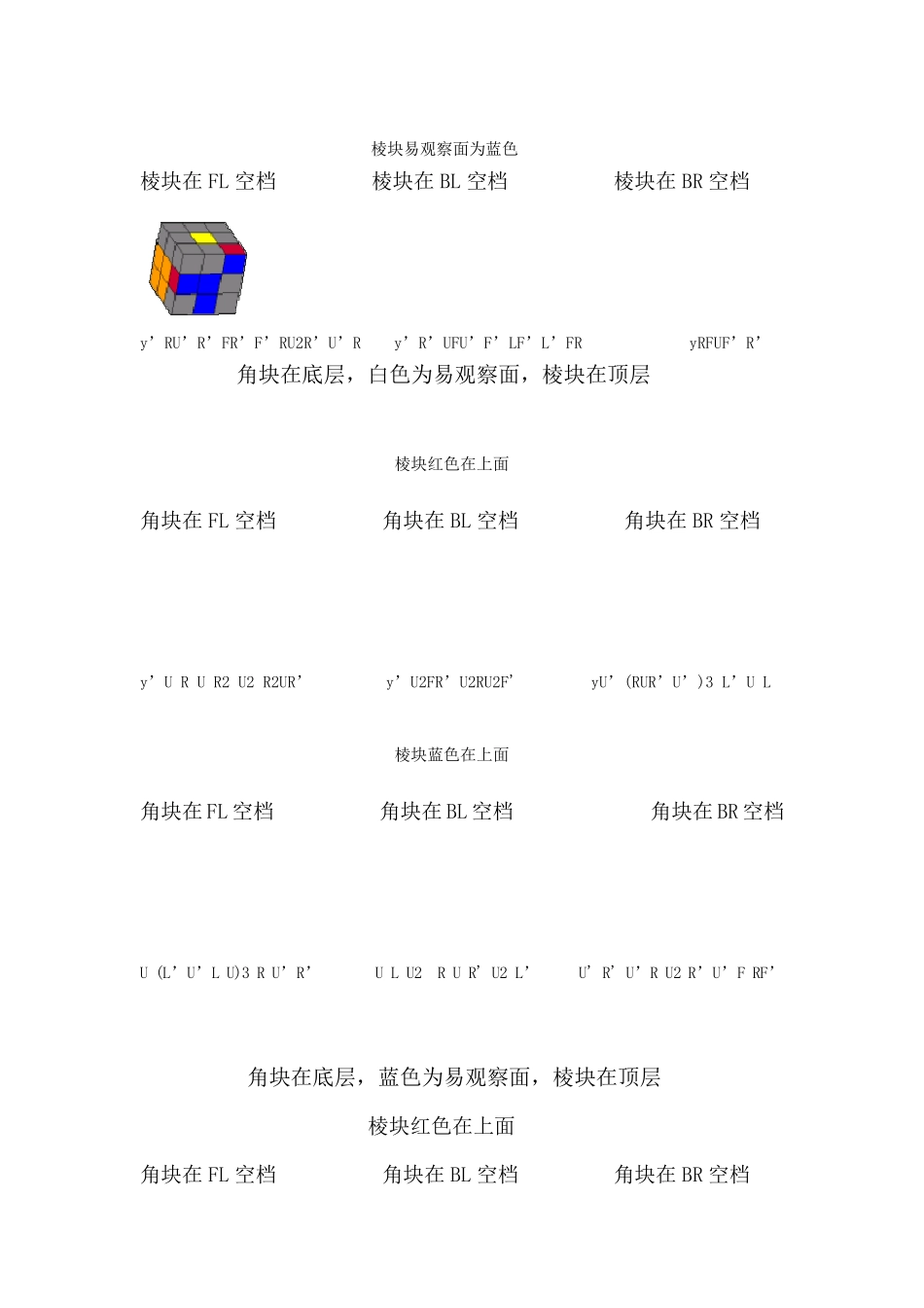 《F2L非标之标大全》——扫地僧整理晨儿_第3页