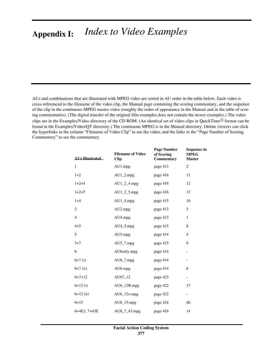 《FACS》附录一(面部表情编码系统)_第1页
