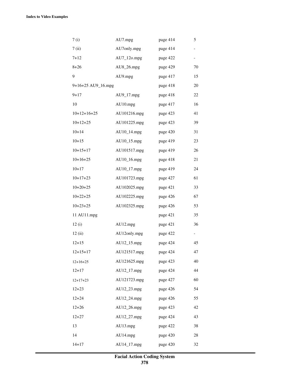 《FACS》附录一(面部表情编码系统)_第2页