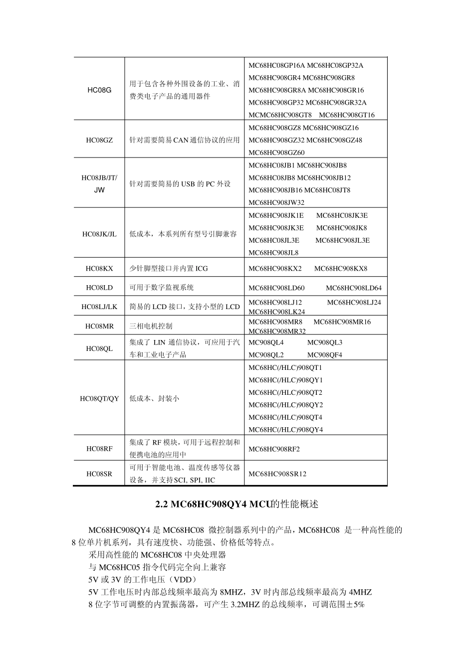 《Freescale8位单片机入门与实践》第二章_Freescale_8位单片机概述_第2页