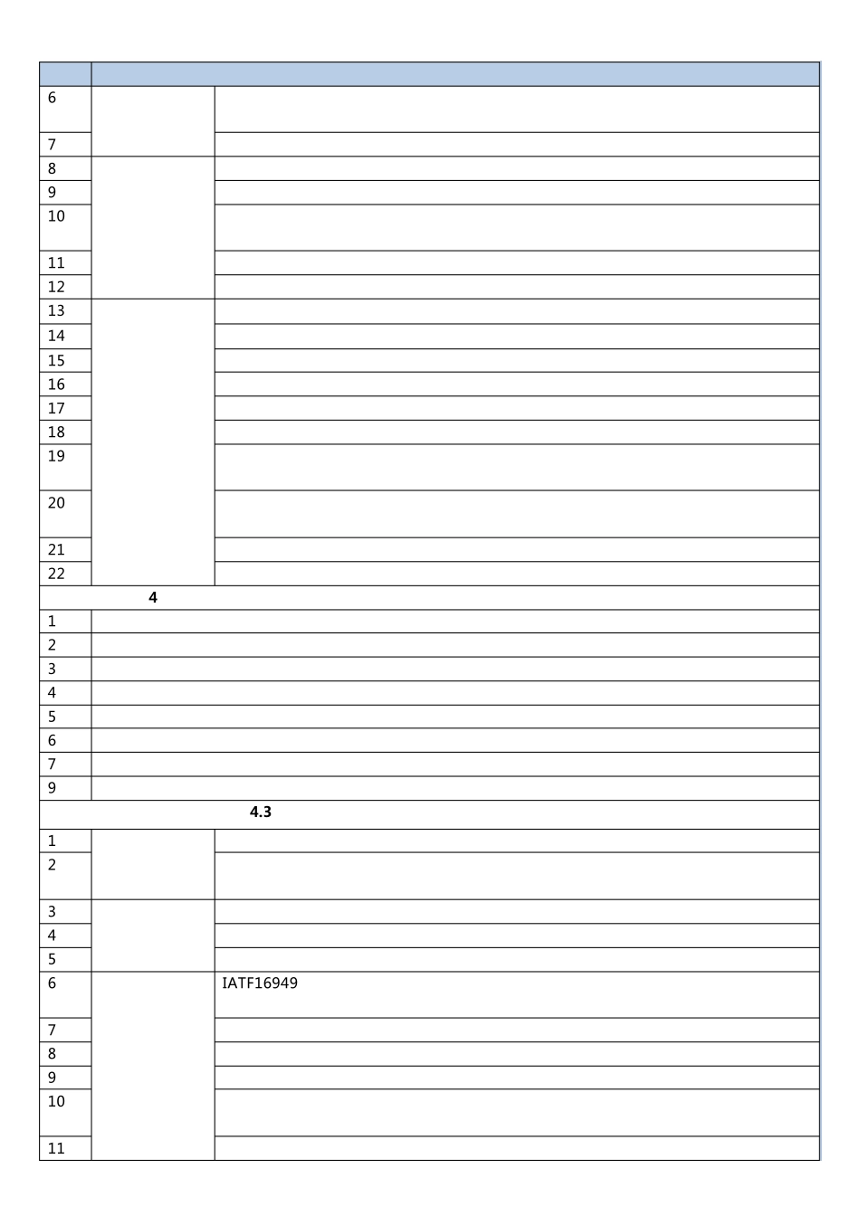 《IATF16949：2016内审检查项目》_第3页