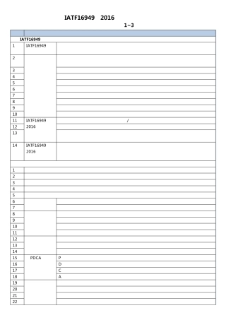 《IATF16949：2016内审检查项目》