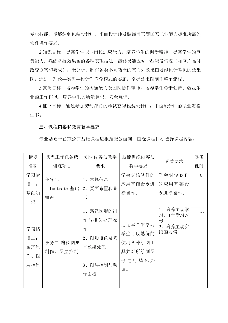 《Illustrator》课程标准_第2页