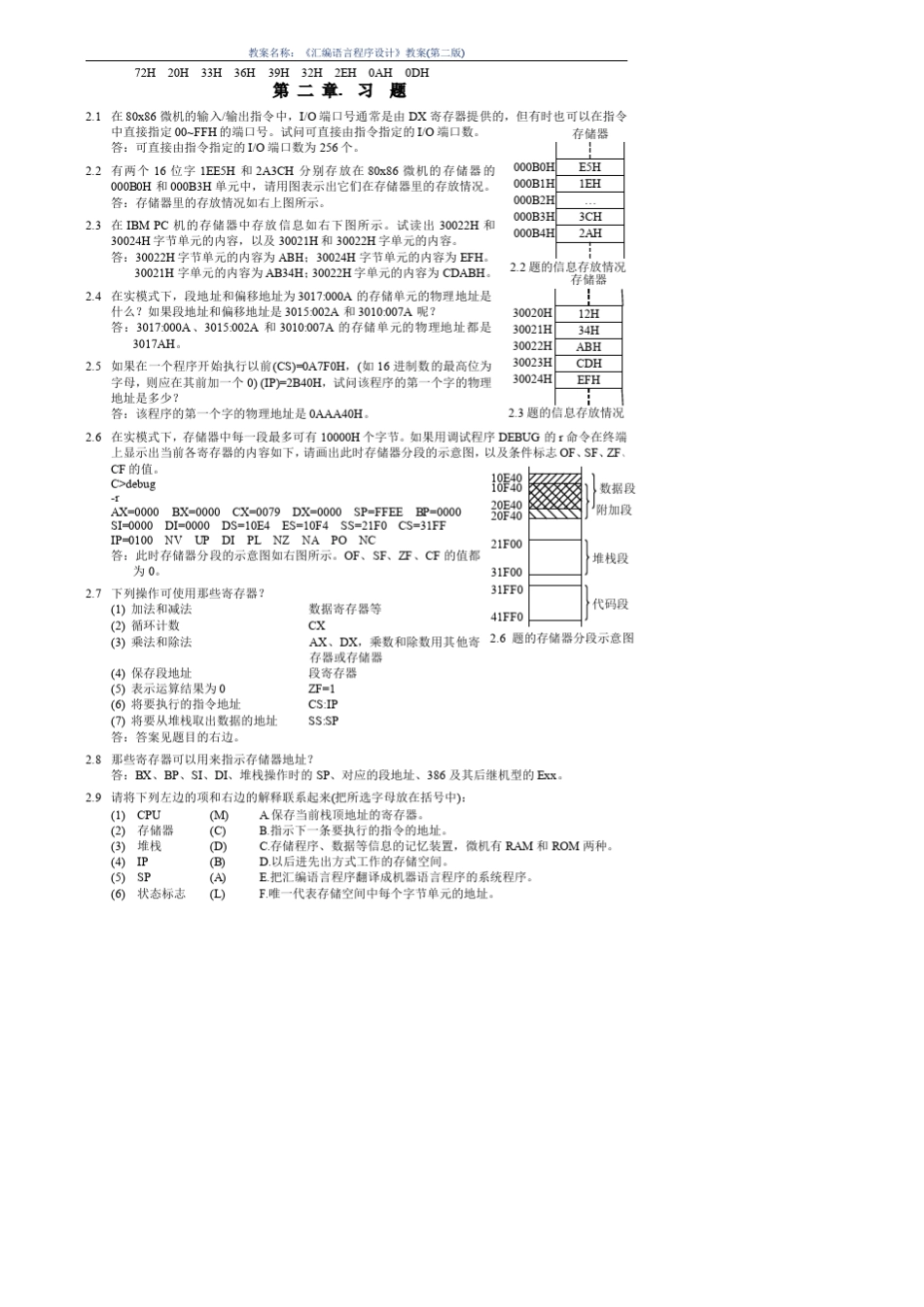 《IBMPC汇编语言程序设计》答案(第二版)_第2页