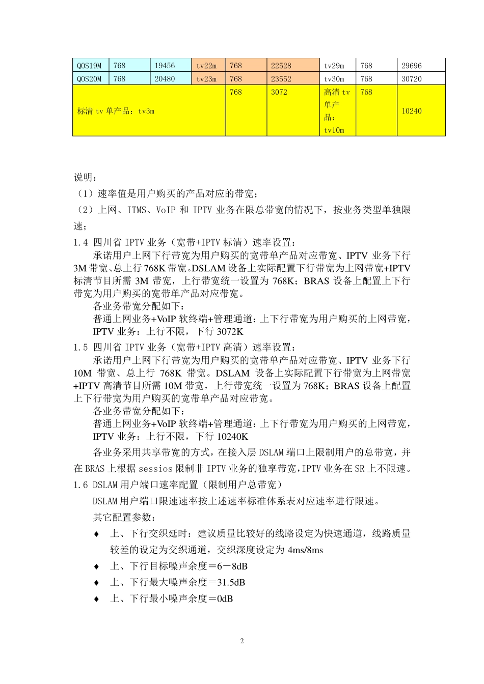 《ITV业务数据配置规范》_第3页