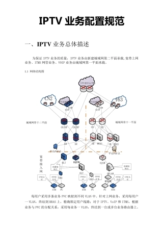 《ITV业务数据配置规范》
