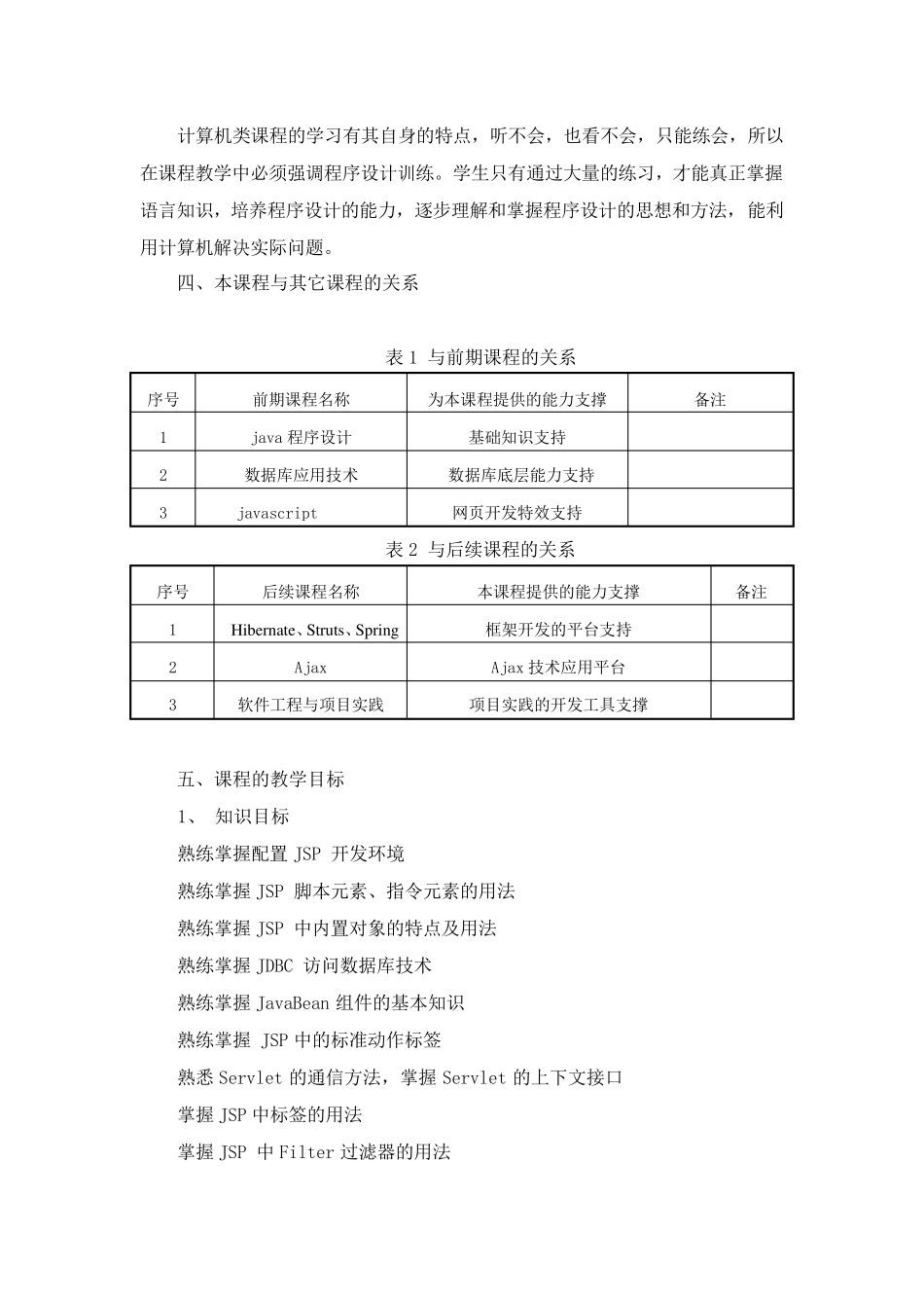 《JSP》课程标准_第3页