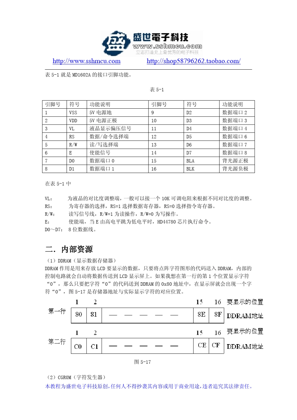 《LCD液晶显示屏的原理与应用》_第2页