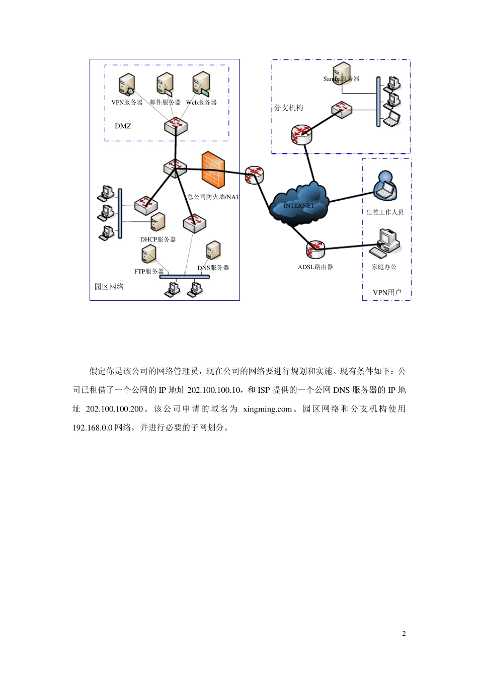 《Linux网络操作系统》课程设计_第2页